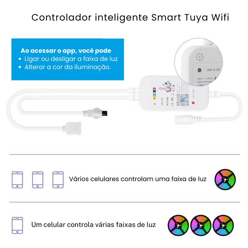 Fita de Led RGB Wifi 10 Metros