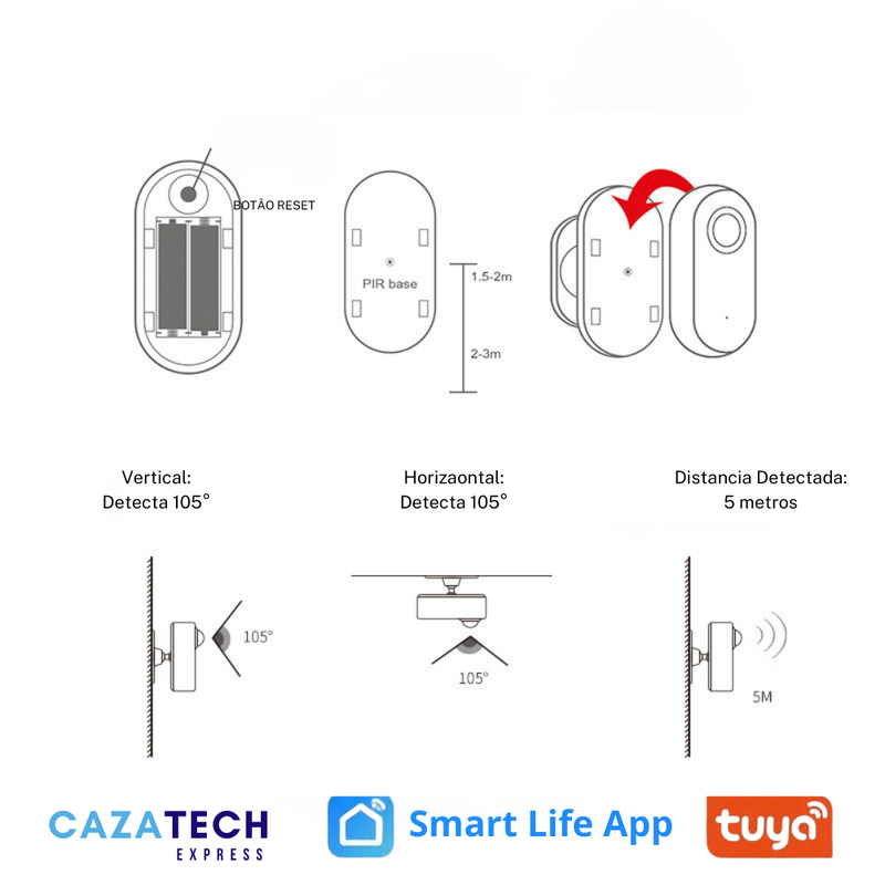 Sensor de Movimento Smart Tuya Wifi